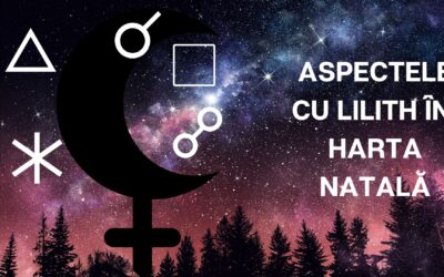 Aspectele lui Lilith in harta natală