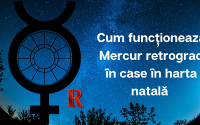 Cum funcționează Mercur retrograd în case în harta natală
