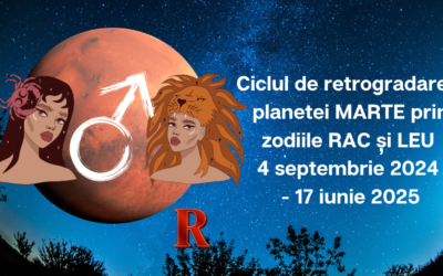 Ciclul de retrogradare a planetei Marte prin zodiile Leu și Rac I 4 septembrie 2024 – 17 iunie 2025