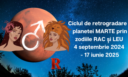 Ciclul de retrogradare a planetei Marte prin zodiile Leu și Rac I 4 septembrie 2024 – 17 iunie 2025