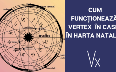 Vertex și semnificația lui în case in harta natala