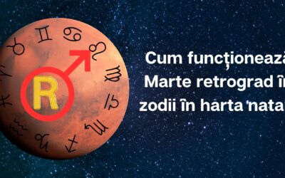 Marte retrograd în zodii în harta natală