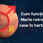 Cum funcționează Marte retrograd în case în harta natală