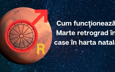 Cum funcționează Marte retrograd în case în harta natală