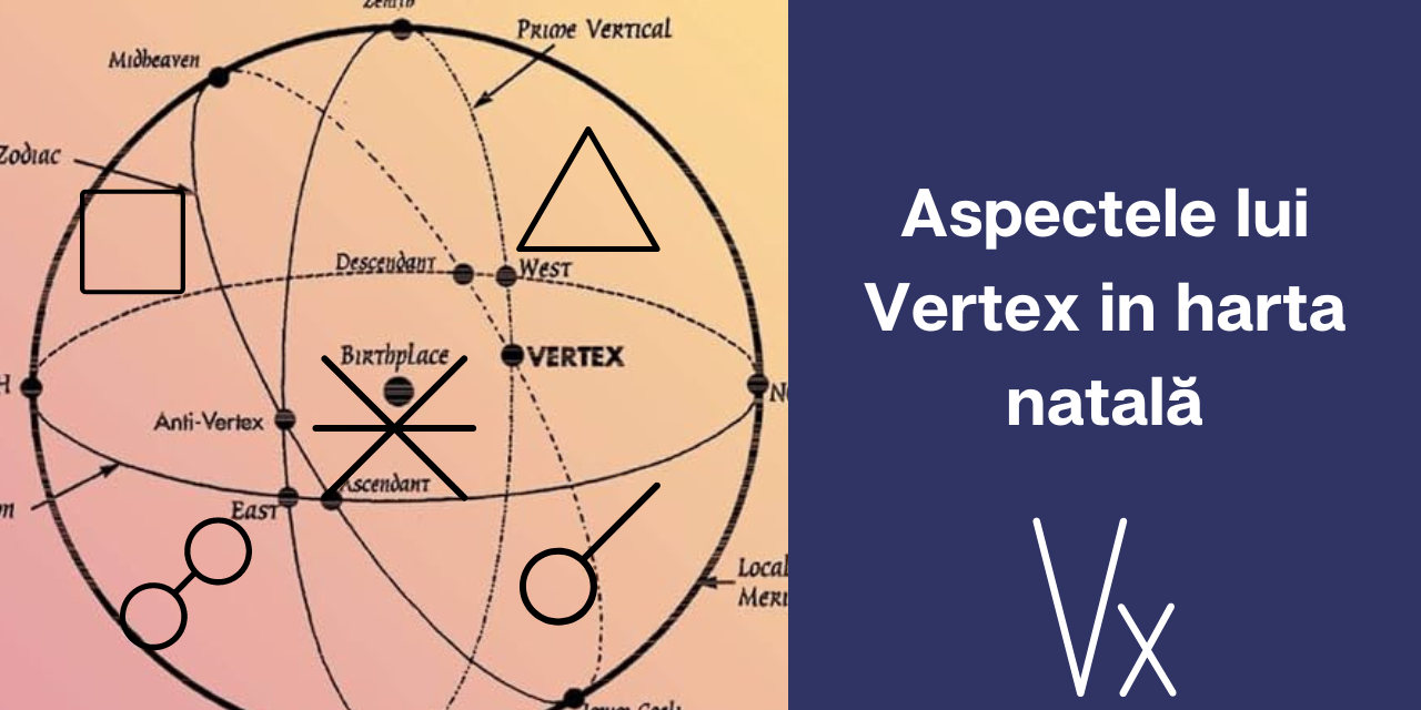 Aspectele lui Vertex in harta natala