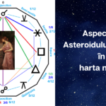 Aspectele Asteroidului Psyche în harta natală