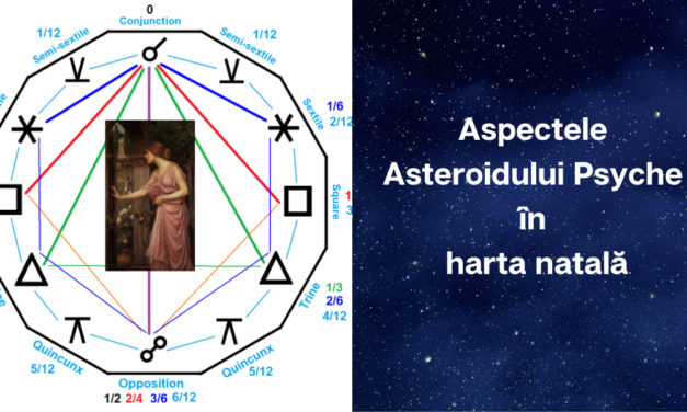 Aspectele Asteroidului Psyche în harta natală