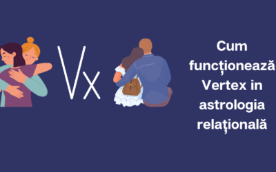 Cum funcționează Vertex în astrologia relațională