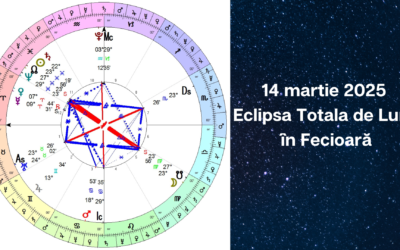 14 martie 2025 I Eclipsa Totala de Luna in Fecioară