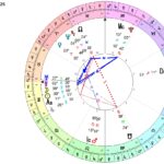 CALENDARUL LUNII MAI 2025