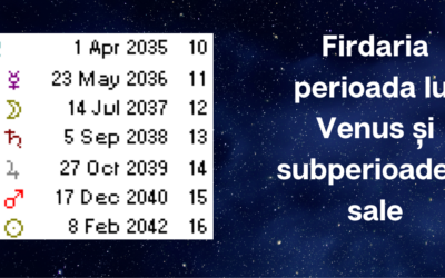 Firdaria I Perioada lui Venus și subperioadele sale