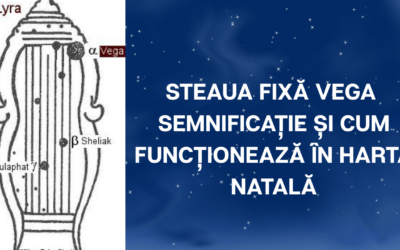 STEAUA FIXĂ VEGA SEMNIFICAȚIE ȘI CE REPREZINTA ÎN HARTA NATALĂ