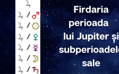 Firdaria I Perioada lui Jupiter și sub perioadele sale