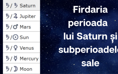 Firdaria perioada lui Saturn și sub perioadele sale