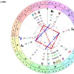 CALENDARUL LUNII SEPTEMBRIE 2025