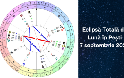 Eclipsă Totală de Lună în Pești la 7 septembrie 2025 I Impact general si pentru fiecare Ascendent