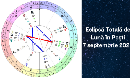 Eclipsă Totală de Lună în Pești la 7 septembrie 2025 I Impact general si pentru fiecare Ascendent