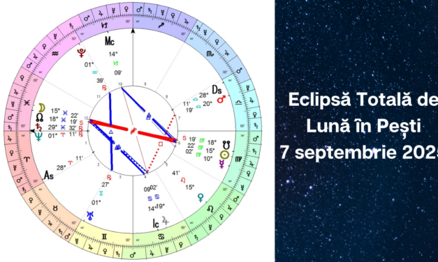 Eclipsă Totală de Lună în Pești la 7 septembrie 2025 I Impact general si pentru fiecare Ascendent