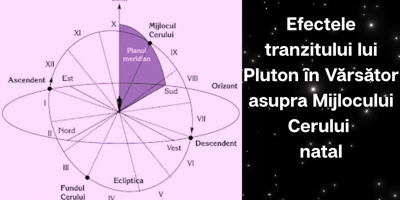 Efectele tranzitului lui Pluton in Vărsător asupra Mijlocului Cerului din harta natala